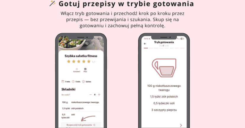 Tryb gotowania grafika