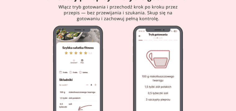 Tryb gotowania grafika