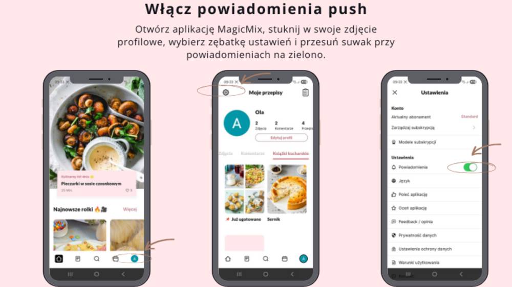 Powiadomienia push grafika